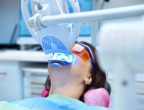 Dentistry .